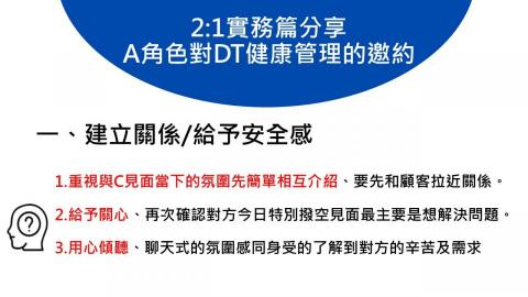 Chris政諺 - 作品三