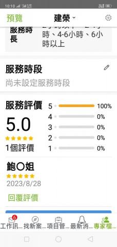 佳益家事家事服務部 - 辦公室對執行長侯建榮的評價