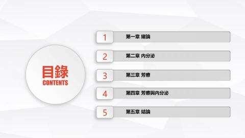 Chris政諺 - 作品二