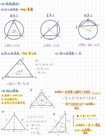 陳芝妍 - 上課板書/筆記