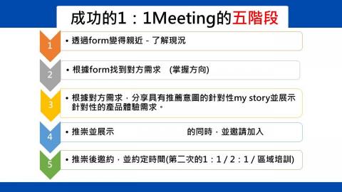 Chris政諺 - 作品三