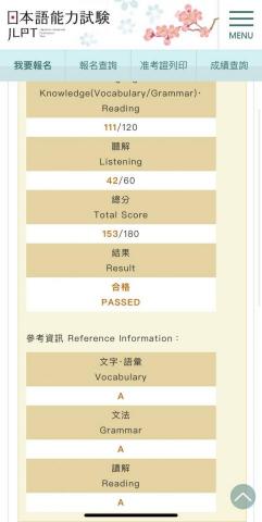 洪淳瀅 - 2022年A學生考過N4的成績