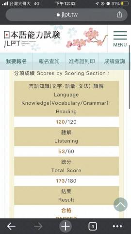 洪淳瀅 - 2022年B學生考過N4的成績