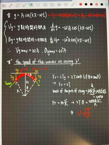 ANSON - 普物筆記（配圖）