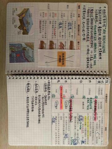 ANSON - 地科筆記