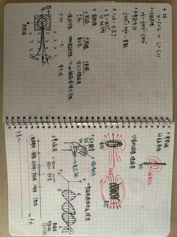 ANSON - 高中物理筆記