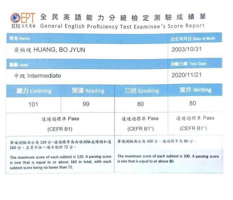 Peter 彼得 - 全民英檢中級 成績單