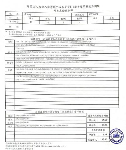 Peter 彼得 - 學測 成績單