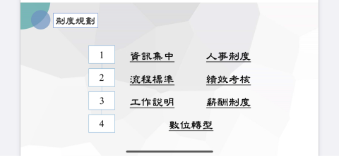 至箴管理顧問 - 