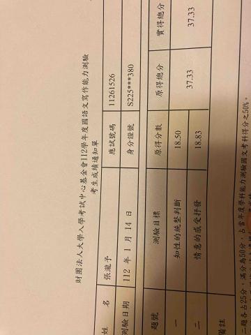 張瀧予 - 學測作文成績