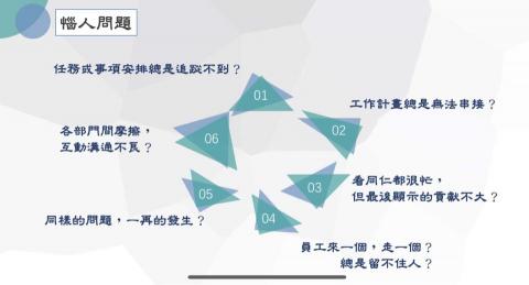 至箴管理顧問 - 