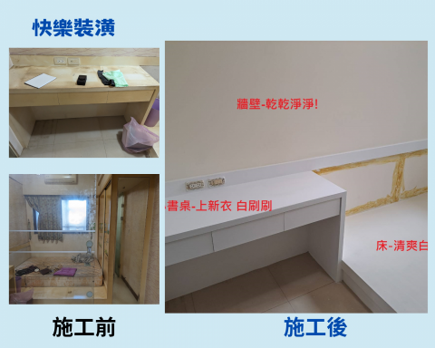 ［好心情]油漆施工(ㄚ堂) - 書桌.床油漆:
被菸長期燻，表面黃黃, 經過粉刷後, 煥然一新~! 