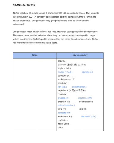 Wita英日語翻譯／日語家教 - 英語家教講義(2)