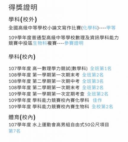 林明學 - 高中時得過的獎項