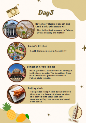 Wita英日語翻譯／日語家教 - 提供英語人士參考的旅遊行程表(4)