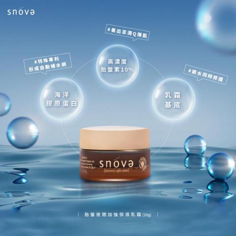 Jennie's - 社群貼文設計