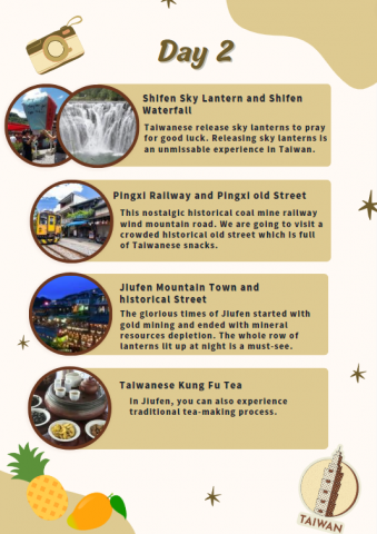 Wita英日語翻譯／日語家教 - 提供英語人士參考的旅遊行程表(3)