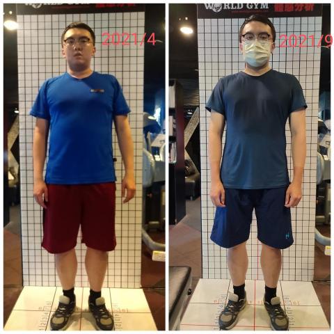 Rex - 增肌減脂成效