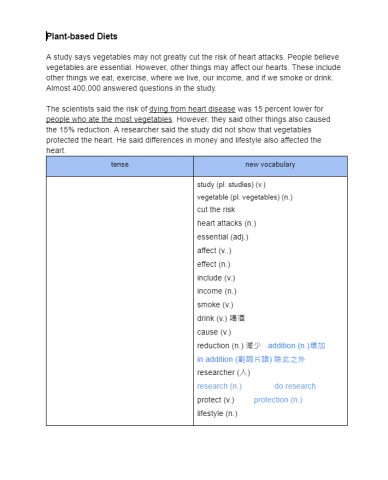 Wita英日語翻譯／日語家教 - 英語家教講義(1)