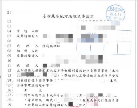 陳庭琪律師 - 本次分享的案例就是沒有工作收入的全職媽媽成功取得未成年子女親權的裁定喔!
此案件當事人從孩子出生起就獨立扶養稚子，對方也從未給付任何扶養費用，而因為離婚時沒有與對方約定孩子的權利義務行使負擔因此在幫小孩開戶、買保險時困難重重，所以訴請法院裁定小孩的權利義務行使負擔(親權/監護權)，最後在本律師的協助下成功取得單獨監護及扶養費喔!

如果您有相關法律問題，歡迎預約第一次免費法律諮詢