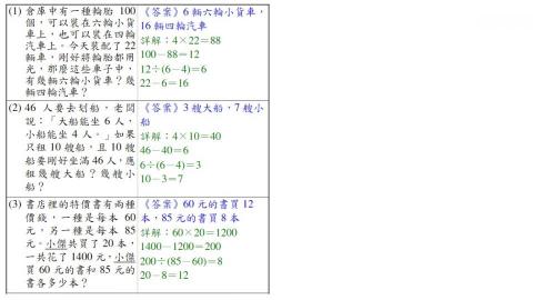 廖唯竣 - 國小 基本邏輯運算基本邏輯運算
