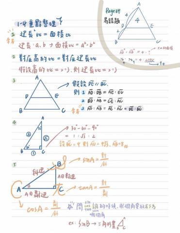 郭芸榕 - 三角形比例問題/簡易三角函數