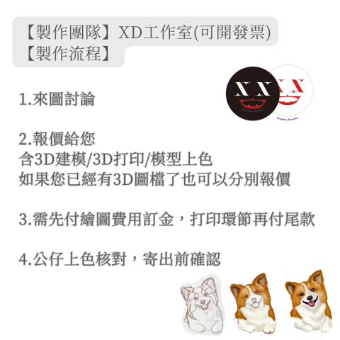 XD道具工作室/SLA光固化/建模/公仔製作 - 請寄檔案到xdesign.prop@gmail.com 
馬上為您報價