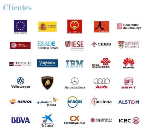 Lilia Wu  西中翻譯：西班牙語<>中文各類文件翻譯 - 曾經合作過的一些客戶品牌。