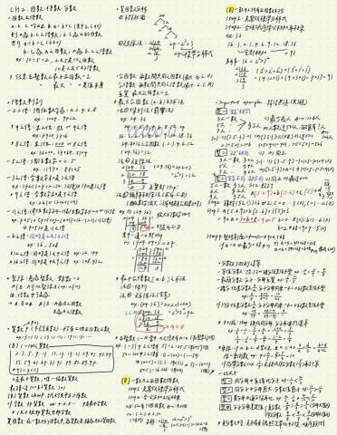姚謙柔 - 國一數學補充筆記