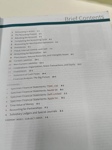 Charity Liu - 上課內容