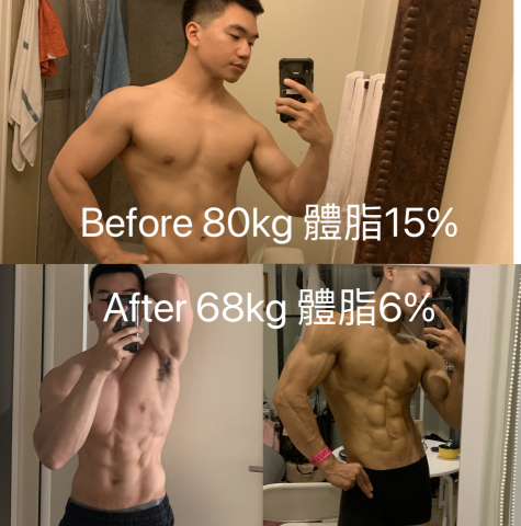 Anthony 謝老師 - 六週快速減脂直接達到比賽狀態，過程維持高品質訓練及飲食，完全沒有餓過肚子