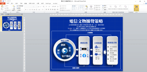米果子美學創意有限公司 - 中華電信電信文物擴聲策略
(僅供參考瀏覽設計風格,請勿沿用) 米果子美學創意有限公司 - 中華電信電信文物擴聲策略
(僅供參考瀏覽設計風格,請勿沿用)