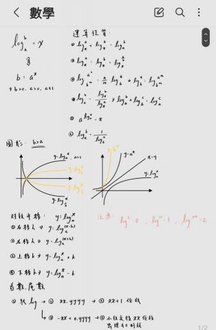 曾尹琪 - 考前重點複習筆記整理