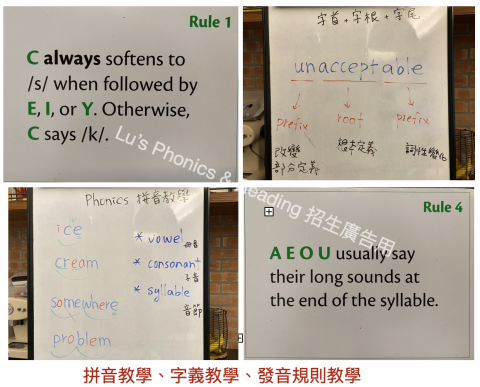 自然發音專家 - 拼音教學、發音規則整理、字義分析