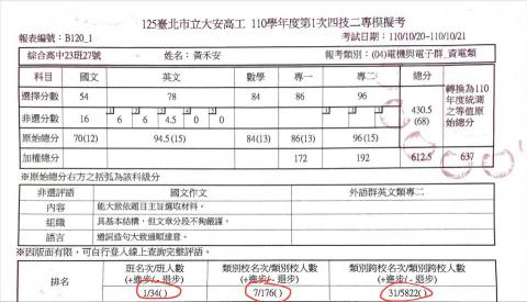 黃禾安 - 第一次模擬考成績