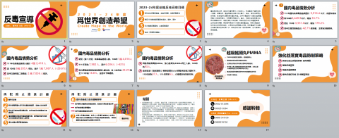 米果子美學創意有限公司 - 臺中光大扶輪社反毒宣導PPT
(僅供參考瀏覽設計風格,請勿沿用) 米果子美學創意有限公司 - 臺中光大扶輪社反毒宣導PPT
(僅供參考瀏覽設計風格,請勿沿用)
