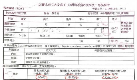 黃禾安 - 第五次模擬考成績