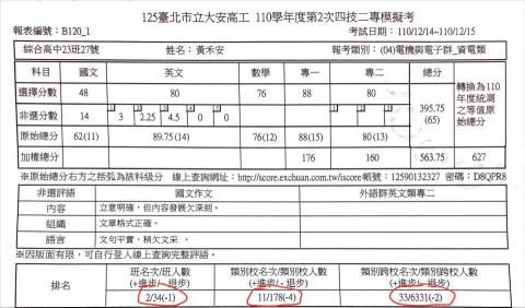 黃禾安 - 第二次模擬考成績
