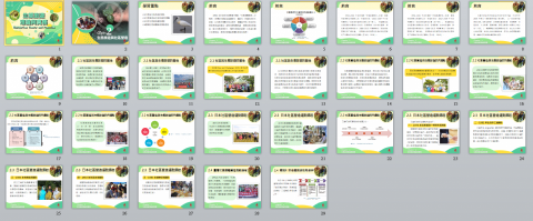 米果子美學創意有限公司 - 華立圖書-生態旅遊教學PPT
(因這部分涉及版權,僅供參考瀏覽設計風格,請勿沿用) 米果子美學創意有限公司 - 華立圖書-生態旅遊教學PPT
(因這部分涉及版權,僅供參考瀏覽設計風格,請勿沿用)