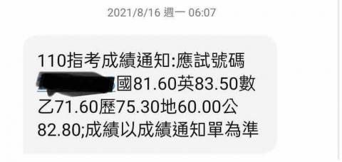 黃羽瑄 - 指考分數