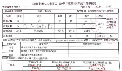 黃禾安 - 第四次模擬考成績