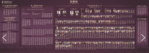 米果子美學創意有限公司 - 背板榮譽榜
(僅供參考瀏覽設計風格,請勿沿用) 米果子美學創意有限公司 - 背板榮譽榜
(僅供參考瀏覽設計風格,請勿沿用)