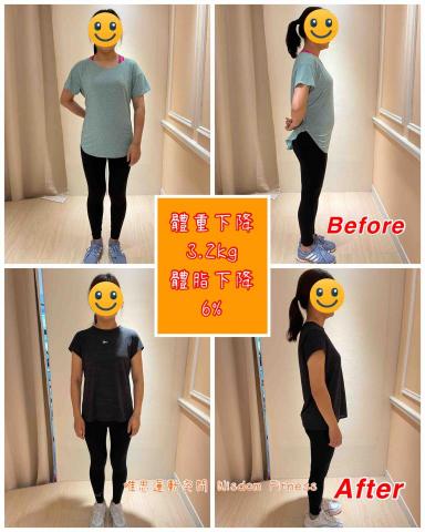 🏋️♂️Jay&Cherry🍒 - 兩個月減脂6% 🏋️♂️Jay&Cherry🍒 - 兩個月減脂6%