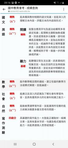 邱昱熙 - 會考成績