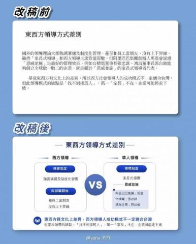 蹺巧板 -  蹺巧板 -