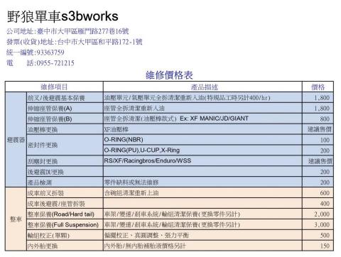 Titic Huang (黃重凱) - 