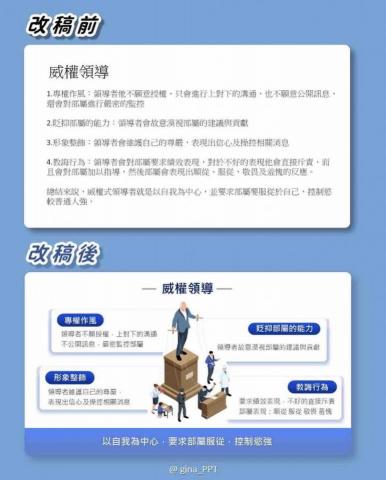 蹺巧板 -  蹺巧板 -