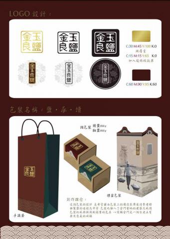 陳翊軒 - 達人包裝 | 金玉良鹽