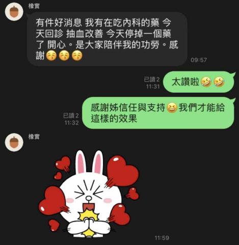 Rod健身顧問 -  Rod健身顧問 -