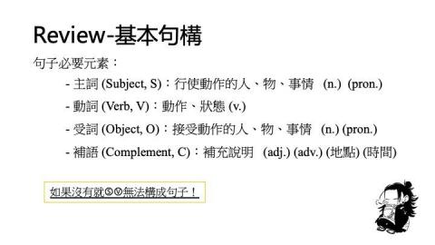 阮思芮 - 自編英文講義（二）